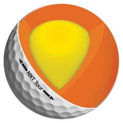 Types Of Golf Balls - 3 Piece Construction