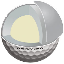 Types Of Golf Balls - 4 Piece Construction