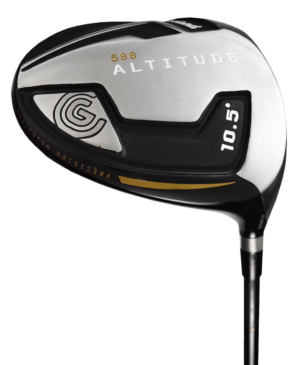 Mens Cleveland 588 Altitude Golf Drivers