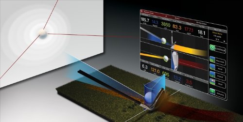 TruGolf TruTrac Ultimate Golf Simulator Systems with 45 Courses